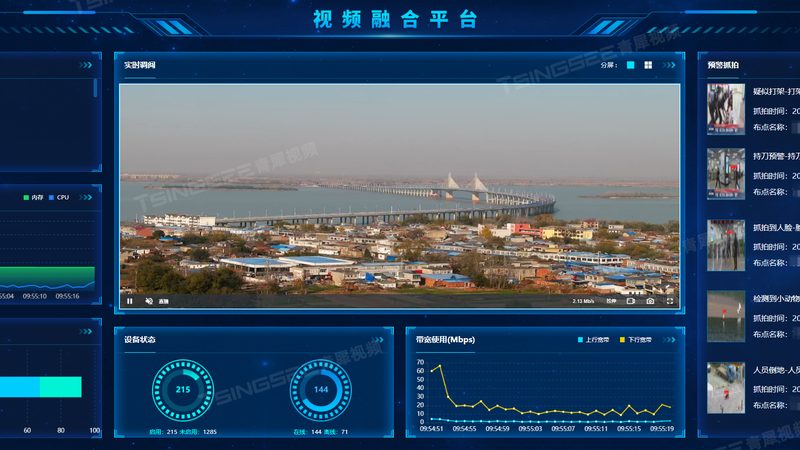 网络摄像机直销：揭秘厂家价格与报价流程**