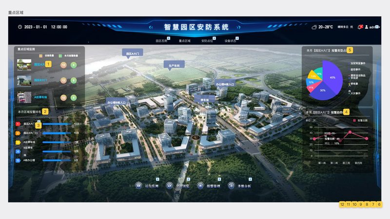 智能安防系统安装施工：五大关键步骤解析